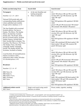 Supplementary 1 – Media Searched and Search Terms Used