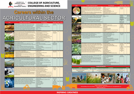 Enquiries: Agricultural Programmes