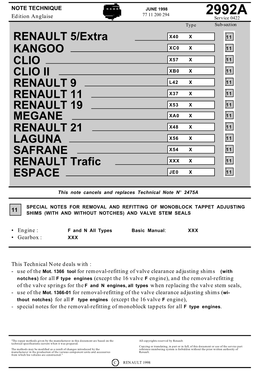 RENAULT Trafic LAGUNA RENAULT 21 RENAULT 9 RENAULT 11