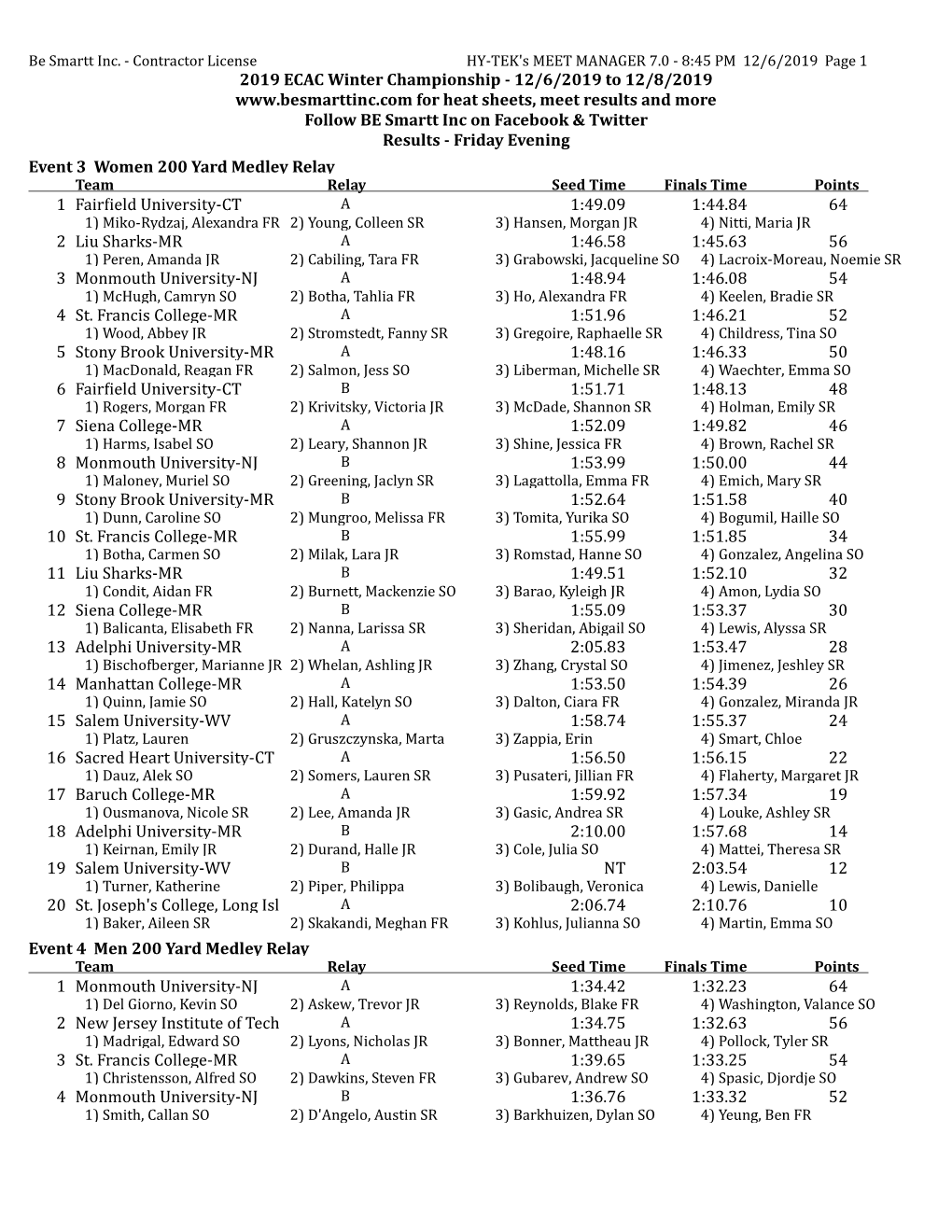 2019 ECAC Winter Championship