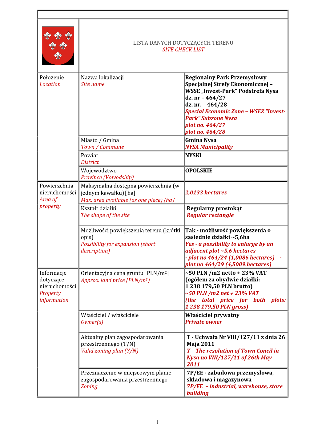 LISTA DANYCH DOTYCZĄCYCH TERENU SITE CHECK LIST Położenie Location Nazwa Lokalizacji Site Name Regionalny Park Przemysło