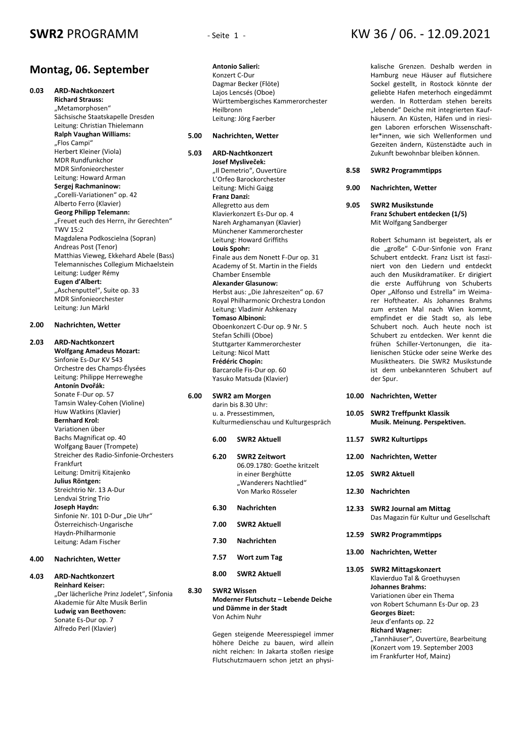 Swr2 Programm Kw 36