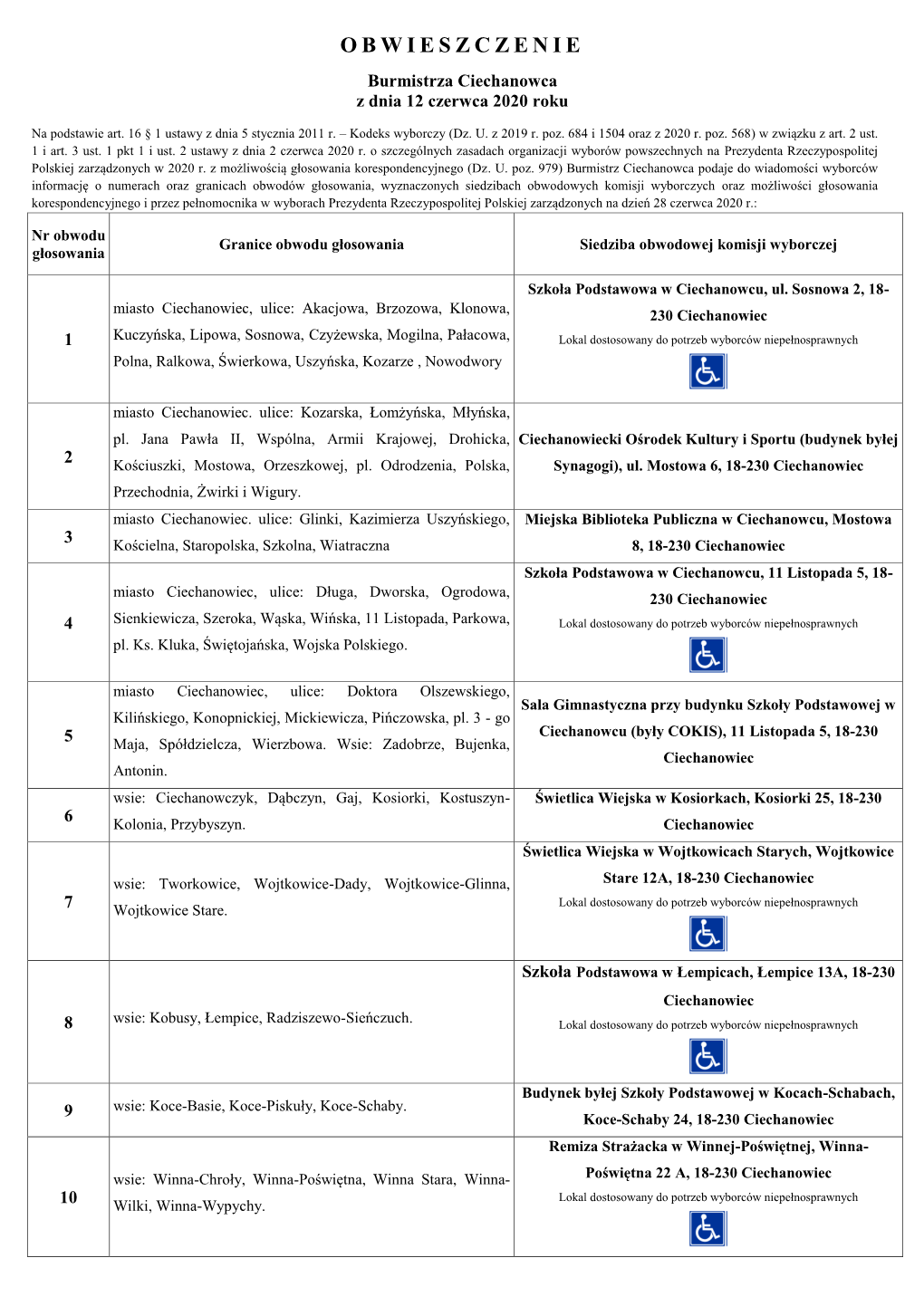 OBWIESZCZENIE Burmistrza Ciechanowca Z Dnia 12 Czerwca 2020 Roku