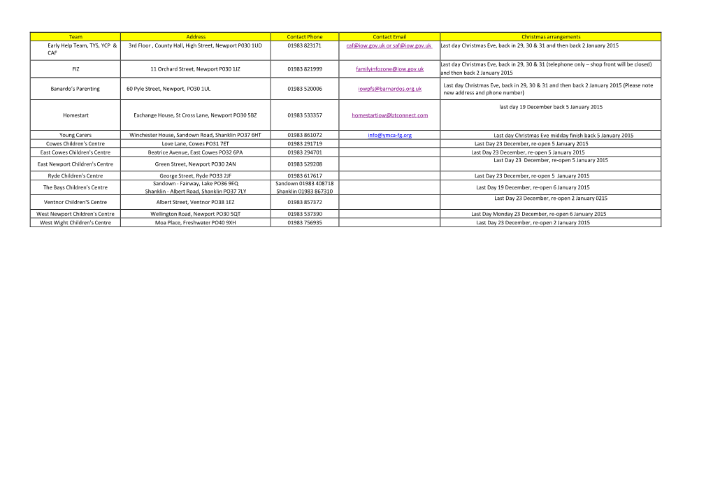 Team Address Contact Phone Contact Email Christmas Arrangements