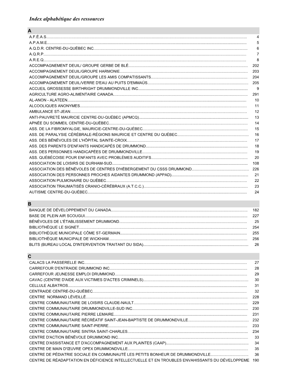 Index Alphabétique Des Ressources