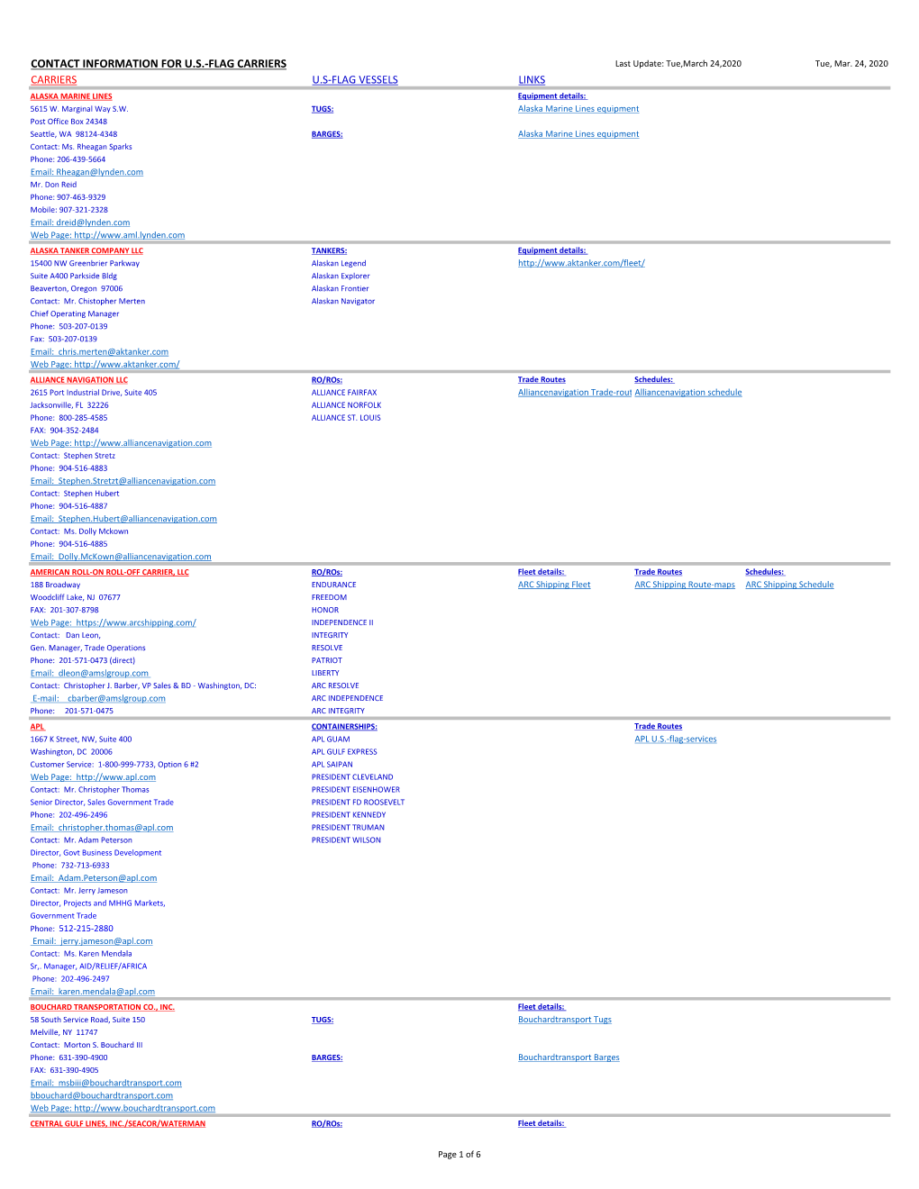 CONTACT INFORMATION for U.S.-FLAG CARRIERS Last Update: Tue,March 24,2020 Tue, Mar