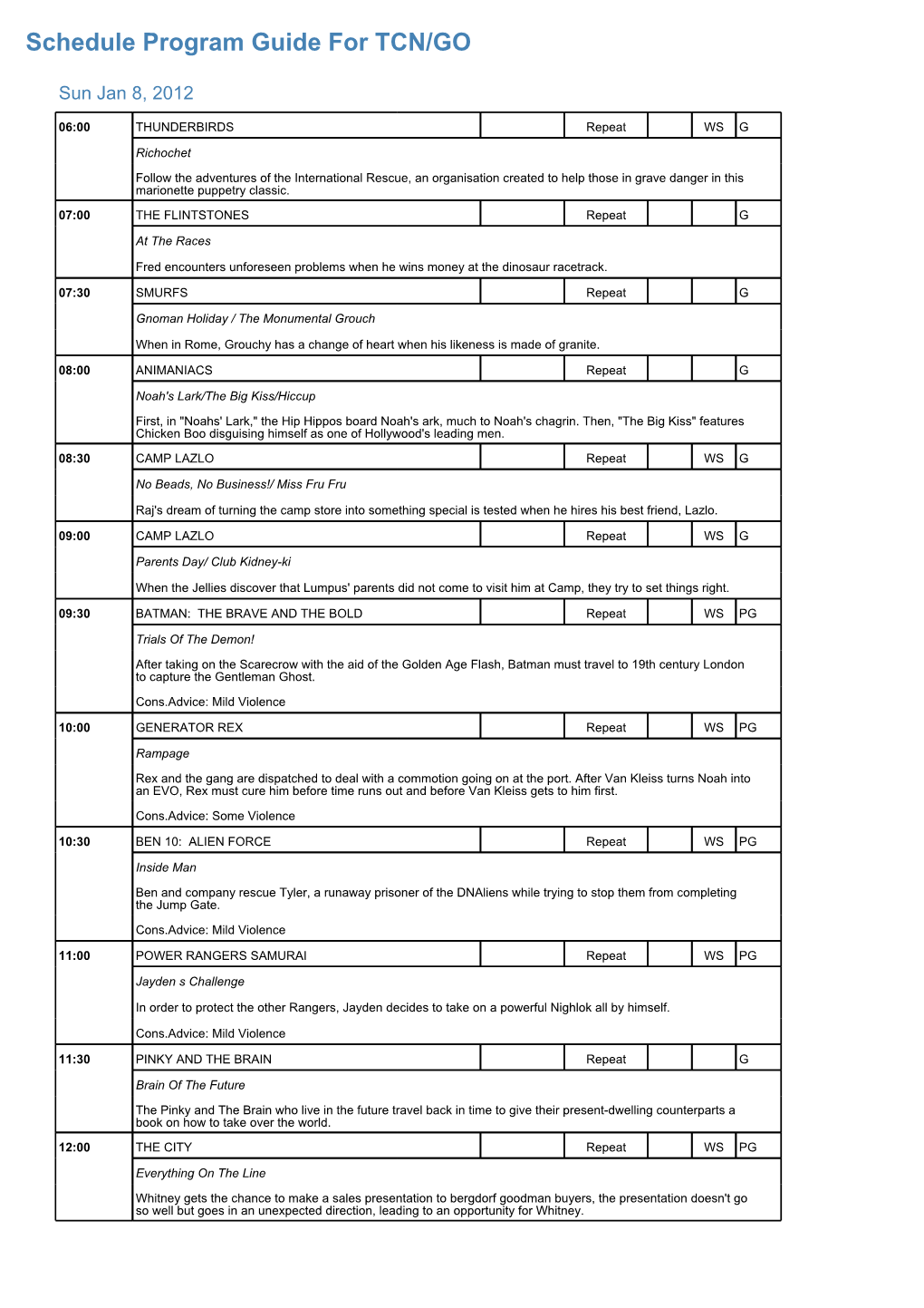 Program Guide Report