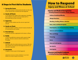How to Respond: Injury and Illness at School a Emergency Telephone Numbers Health and Safety Resources