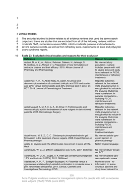 NG198 Evidence Review E1