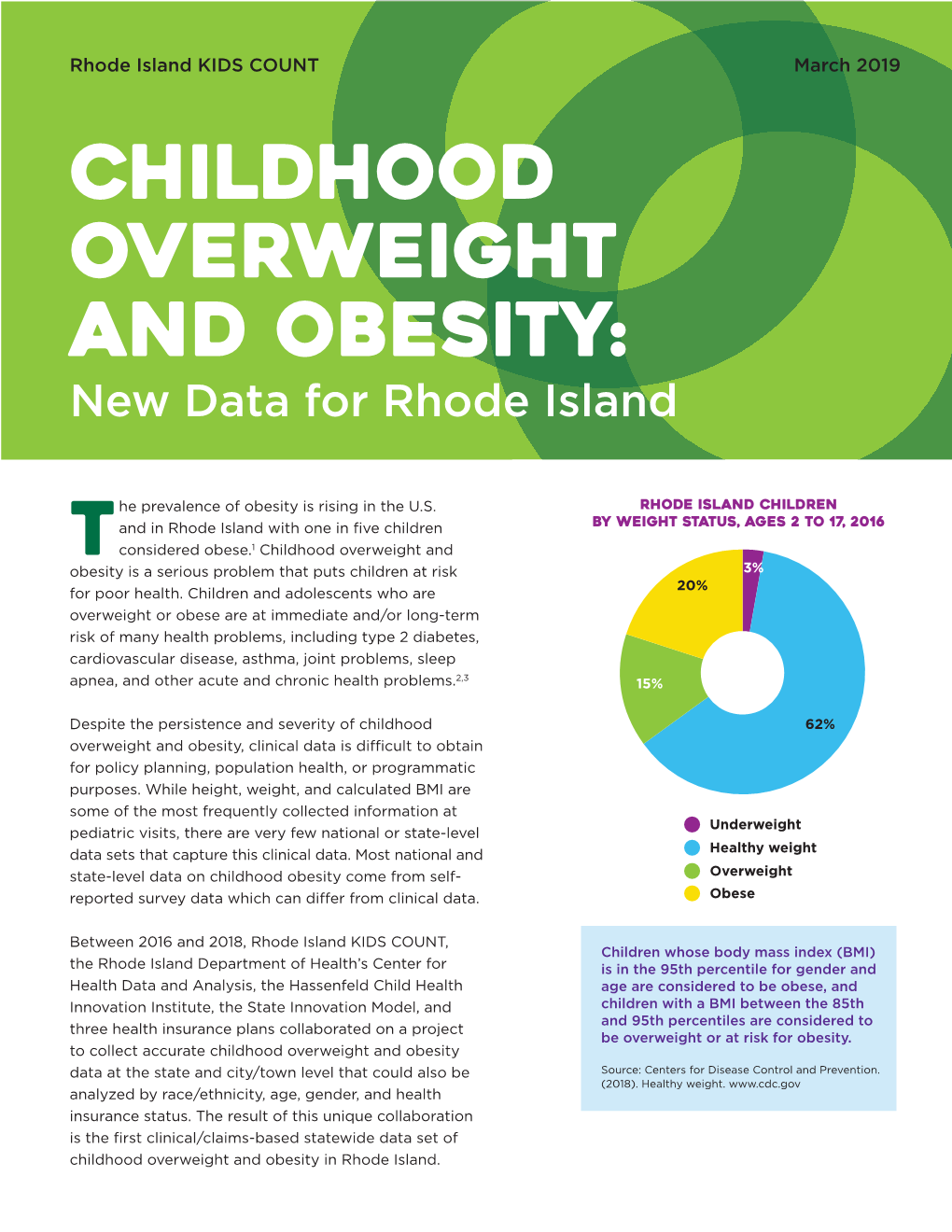 Childhood Overweight and Obesity: New Data for Rhode Island