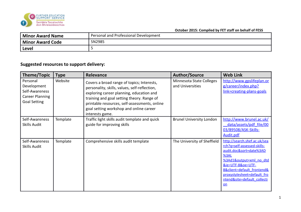 Suggested Resources to Support Delivery s7