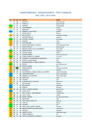 Worldcharts TOP 75 + Album TOP 30 Vom 30.01.2020