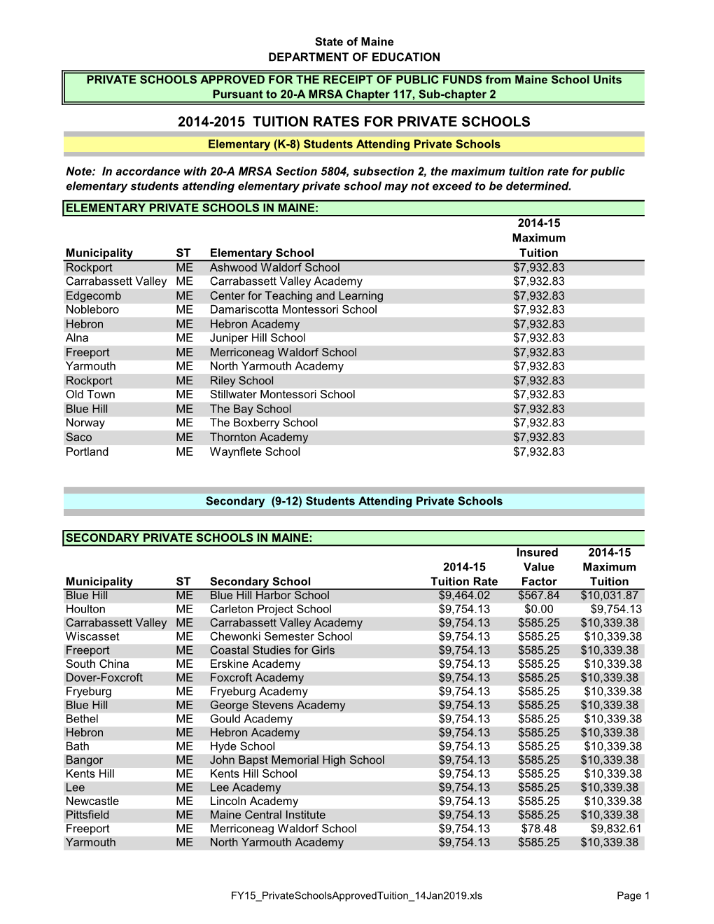 Approved Schools & Tuition Rates