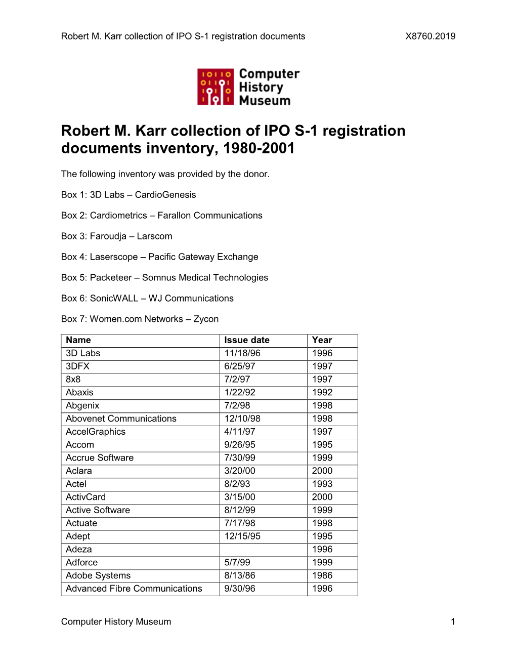 Robert M. Karr Collection of IPO S-1 Registration Documents Inventory, 1980-2001