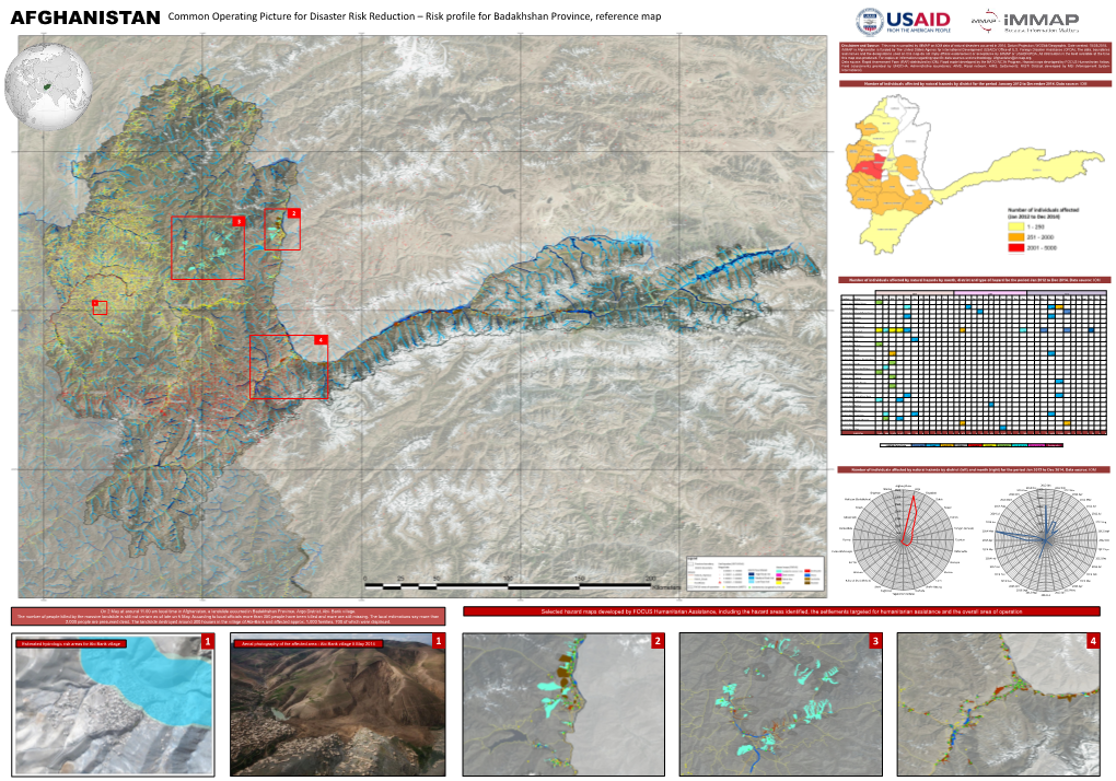 AFGHANISTAN Common Operating Picture for Disaster Risk Reduction – Risk Profile for Badakhshan Province, Reference Map