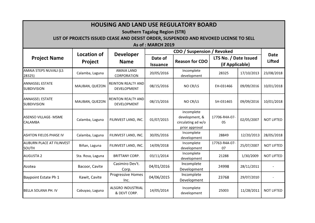 Housing and Land Use Regulatory Board