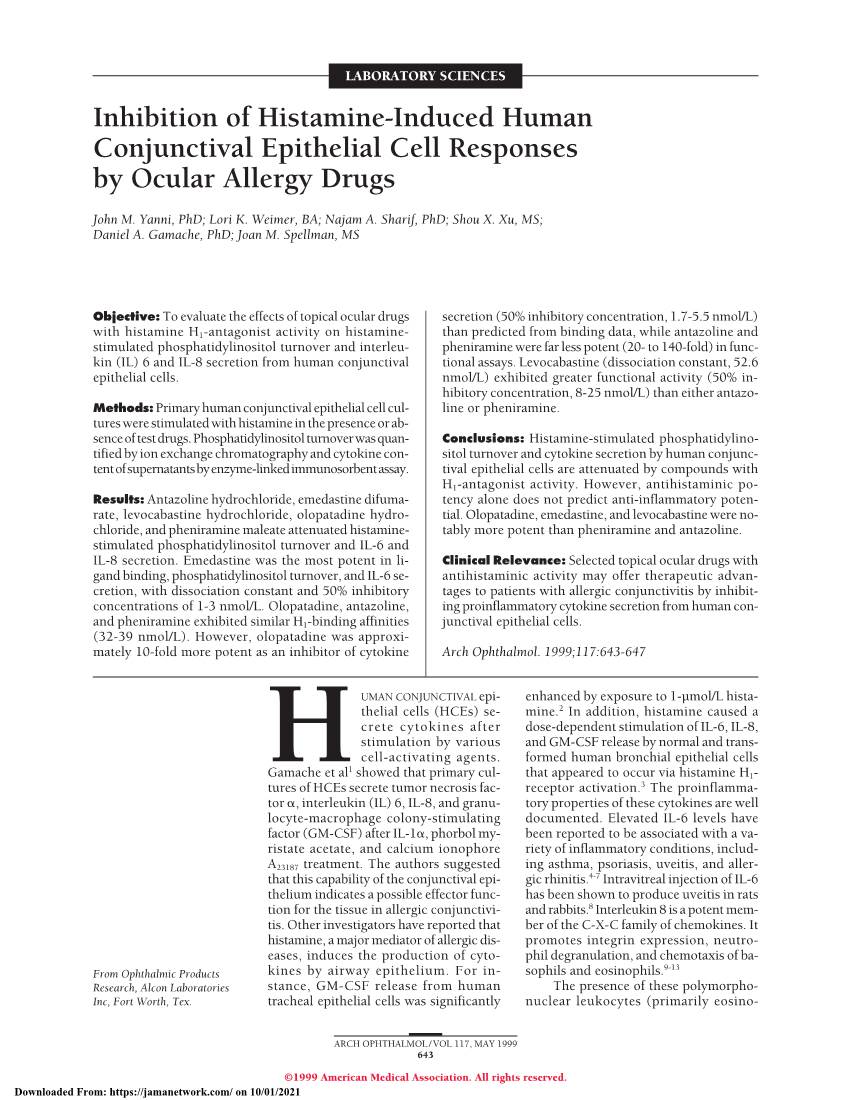 Inhibition of Histamine-Induced Human Conjunctival Epithelial Cell Responses by Ocular Allergy Drugs