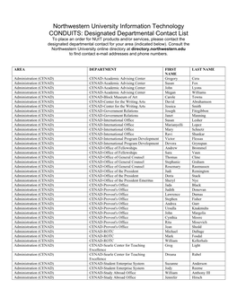 Designated Departmental Contact List