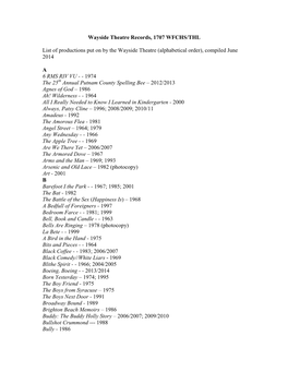 Wayside Theatre Records, 1707 WFCHS/THL List of Productions Put