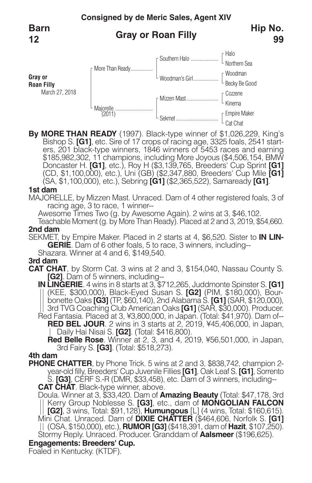 Gray Or Roan Filly Barn 12 Hip No. 99