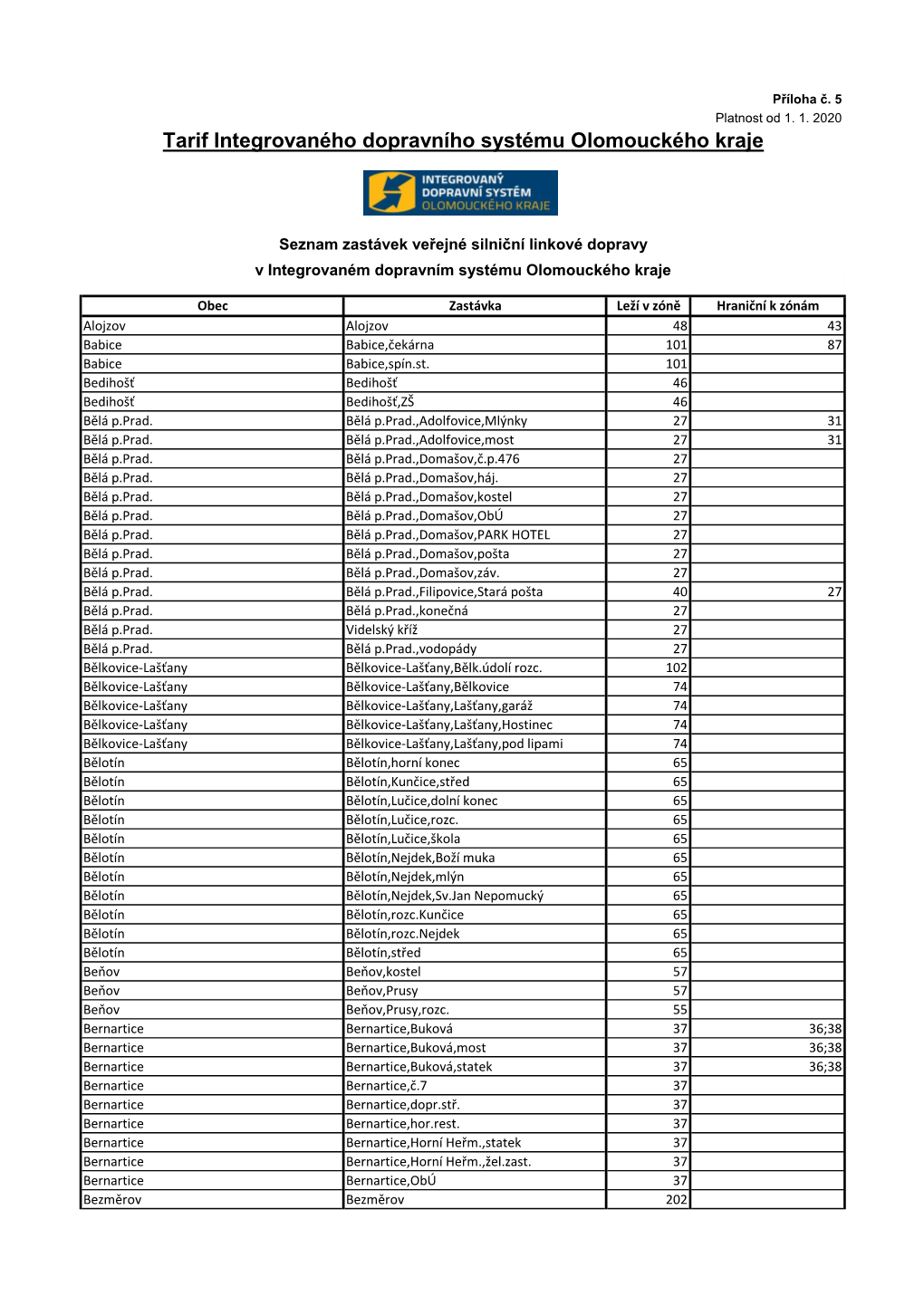 Tarif Integrovaného Dopravního Systému Olomouckého Kraje