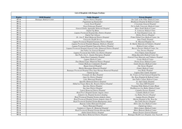 List of Hospitals with Dengue Fastlane