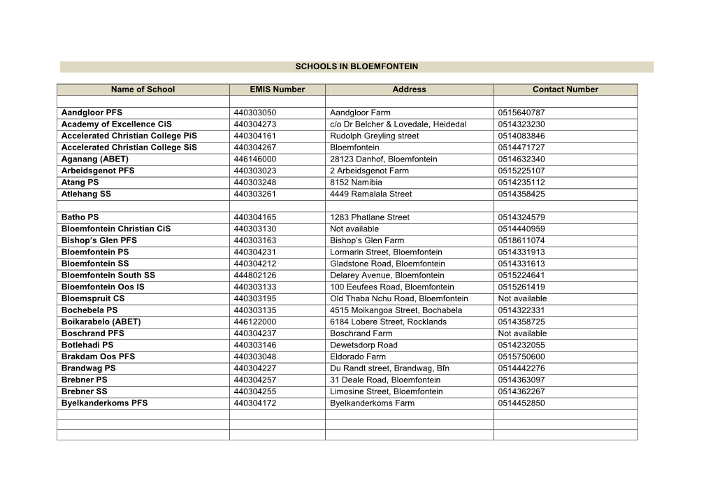 Schools in Bloemfontein