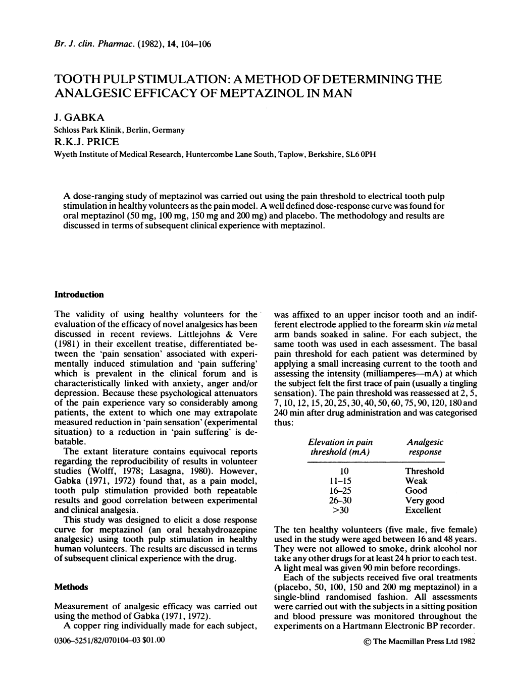 Tooth Pulp Stimulation: a Method of Determining the Analgesic Efficacy of Meptazinol in Man J