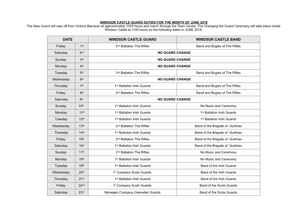 2018 the New Guard Will Step Off from Victoria Barracks at Approximately 1045 Hours and March Through the Town Centre
