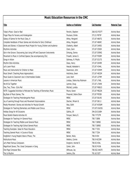 Music Education Resources in the CMC