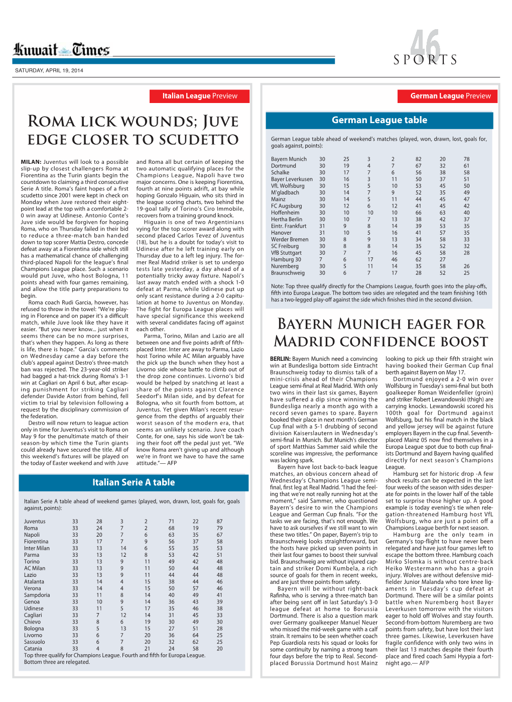 ROMA Lick Wounds; Juve EDGE Closer to Scudetto