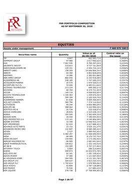EQUITIES Assets Under Management 7 460 075 108 €