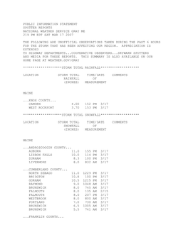 Public Information Statement Spotter Reports National Weather Service Gray Me 219 Pm Edt Sat Mar 17 2007
