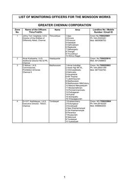 List of Monitoring Officers for the Monsoon Works Greater Chennai
