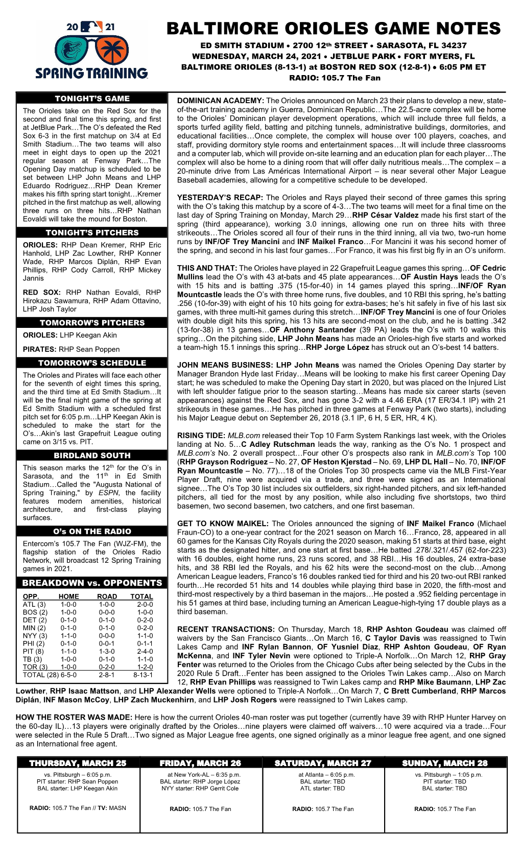 Orioles Game Notes.Pdf