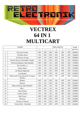 Vectrex 64 in 1 Multicart