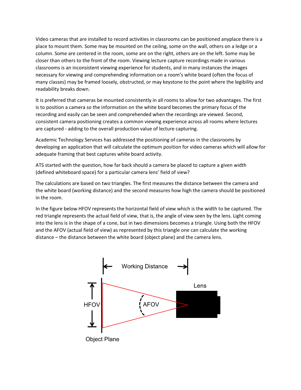 HFOV Object Plane Lens Working Distance AFOV