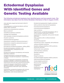 Ectodermal Dysplasias with Identified Genes and Genetic Testing Available