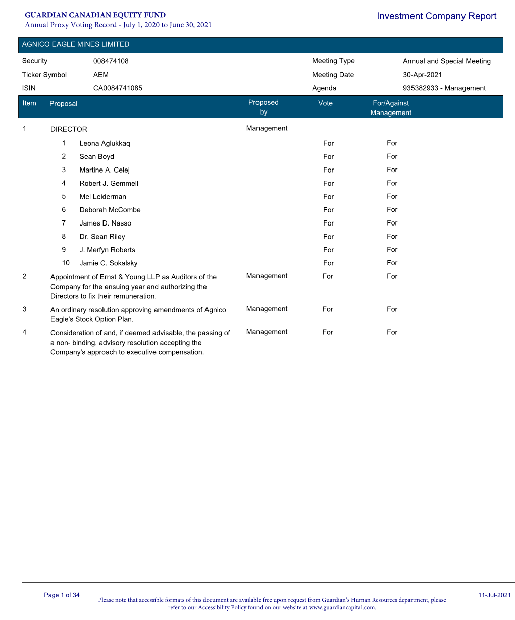 Investment Company Report Annual Proxy Voting Record - July 1, 2020 to June 30, 2021