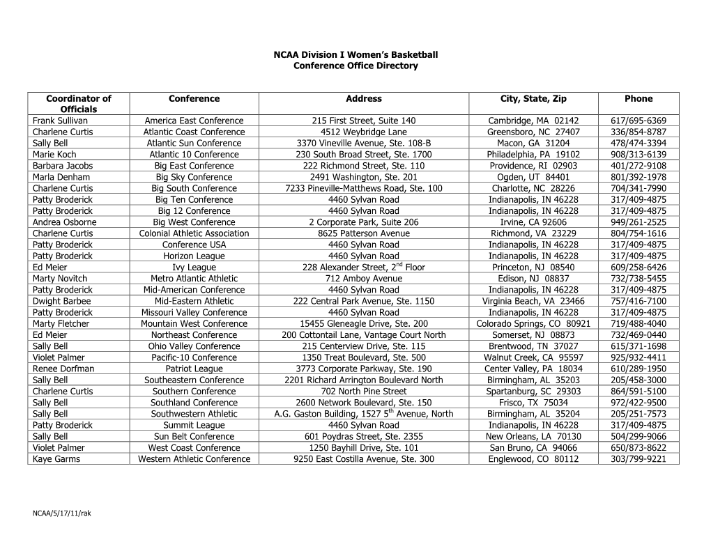 NCAA Division I Women's Basketball