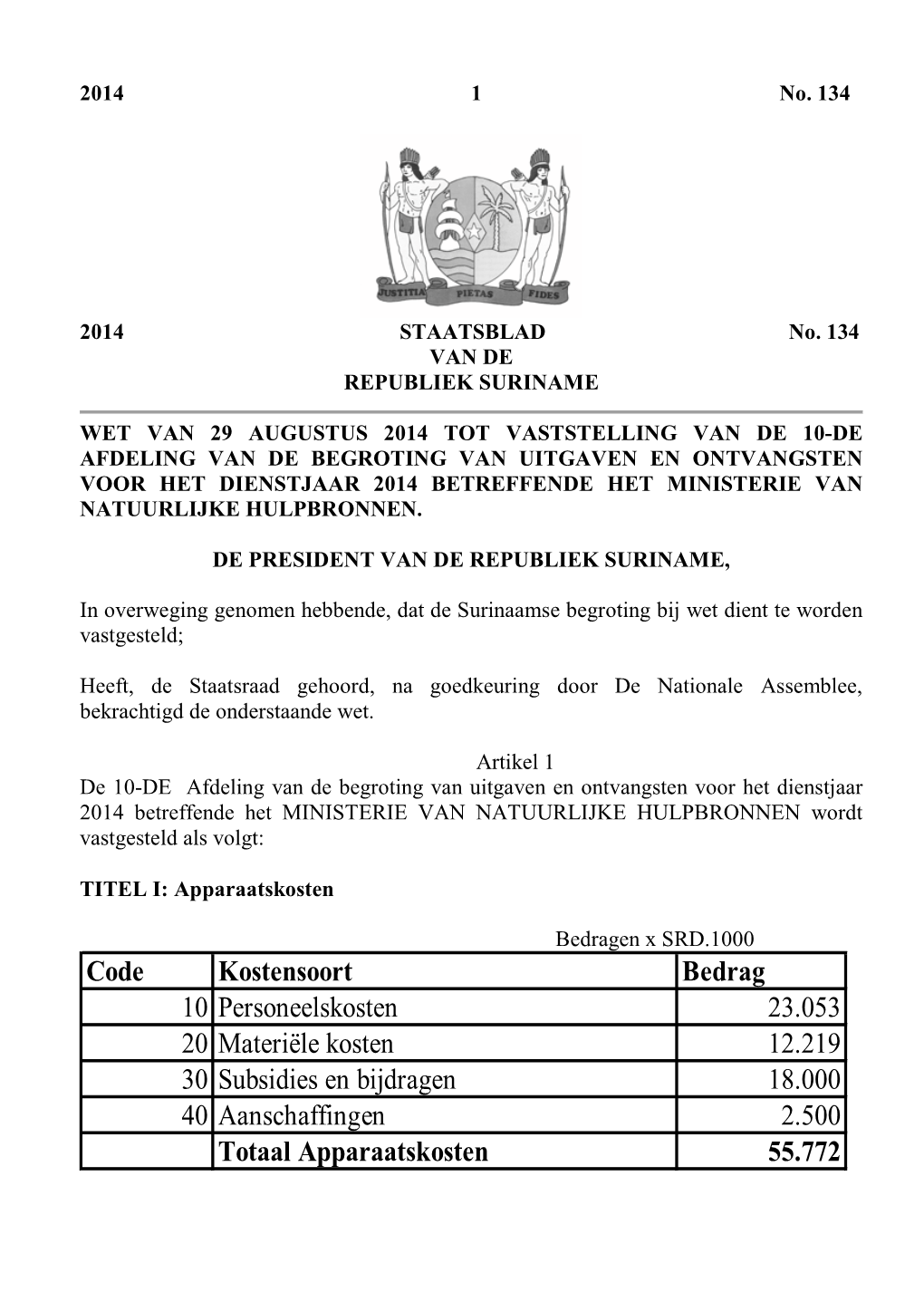 Begroting 2014 Ministerie Van Natuurlijke Hulpbronnen