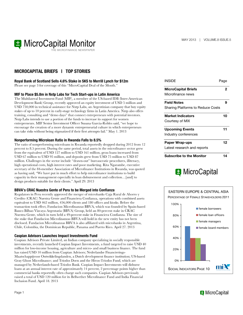Microcapital Monitor MAY 2013 | VOLUME.8 ISSUE.5 the MICROFINANCE NEWSPAPER