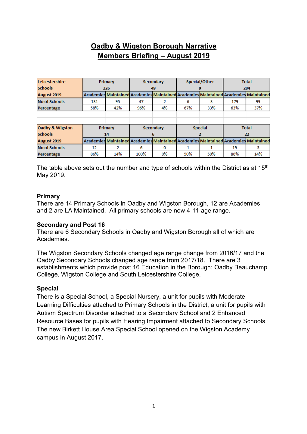 Oadby & Wigston Narrative, Primary and Secondary Forecasts PDF, 1