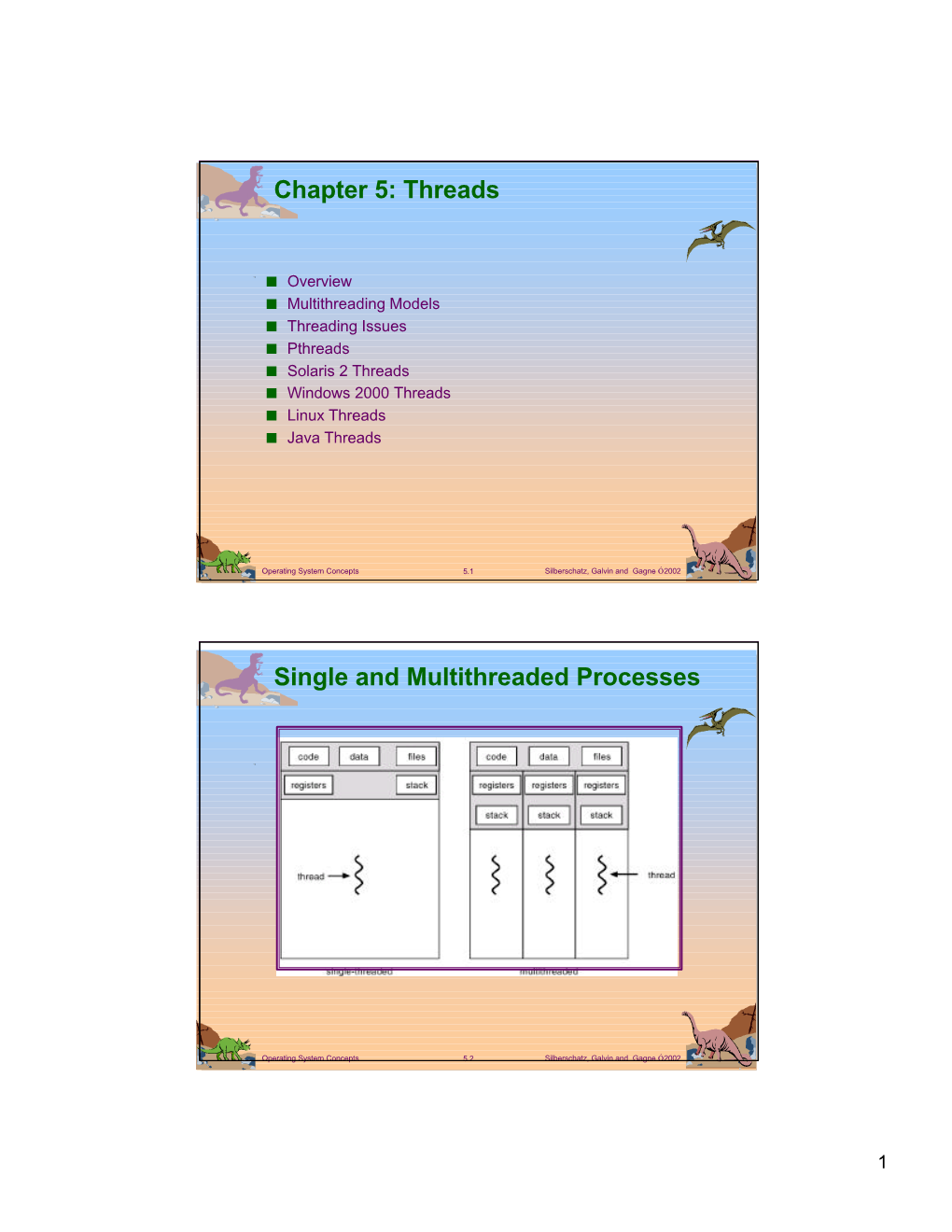 Chapter 5: Threads Single and Multithreaded Processes
