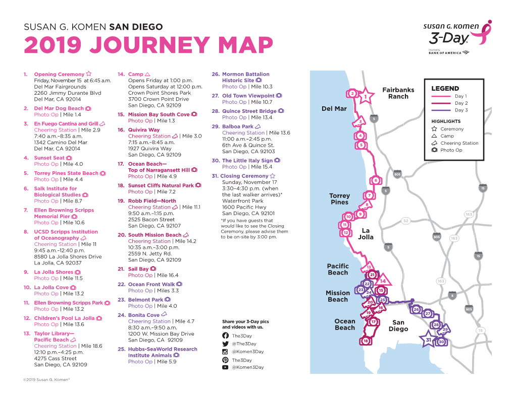 2019 Journey Map