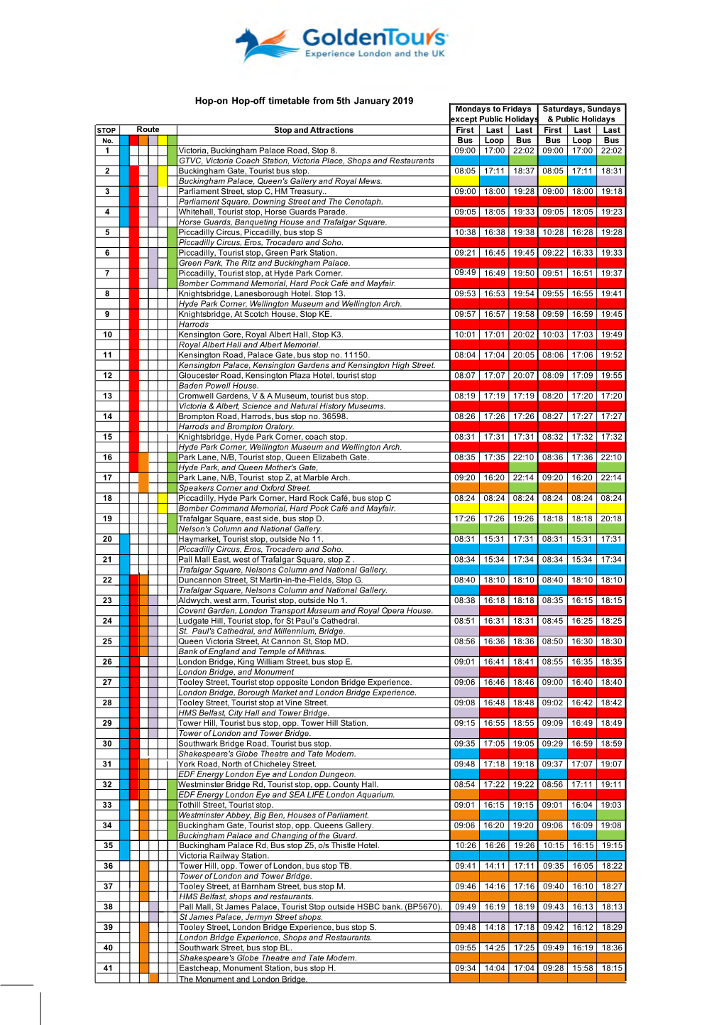 Y 2019 Mondays to Fridays Saturdays, Sundays Except Public Holidays & Public Holidays STOP Route Stop and Attractions First Last Last First Last Last No