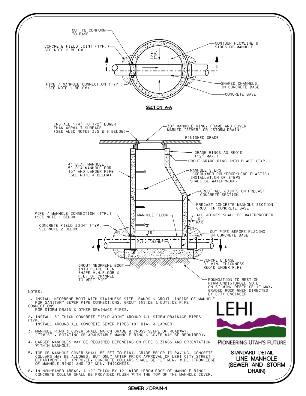 Line Manhole (Sewer And Storm Drain) - DocsLib