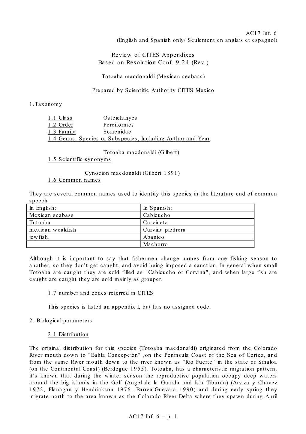 Review of CITES Appendixes Based on Resolution Conf. 9.24 (Rev.)