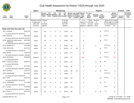 Club Health Assessment MBR0087