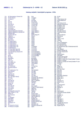 05.05.2021.G. Katalog Radijskih I Televizijskih Programa